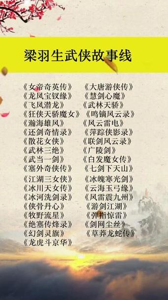 梁羽生阅读顺序