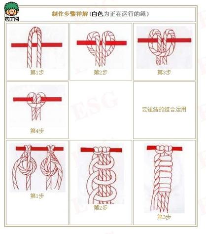云雀结的编法图解