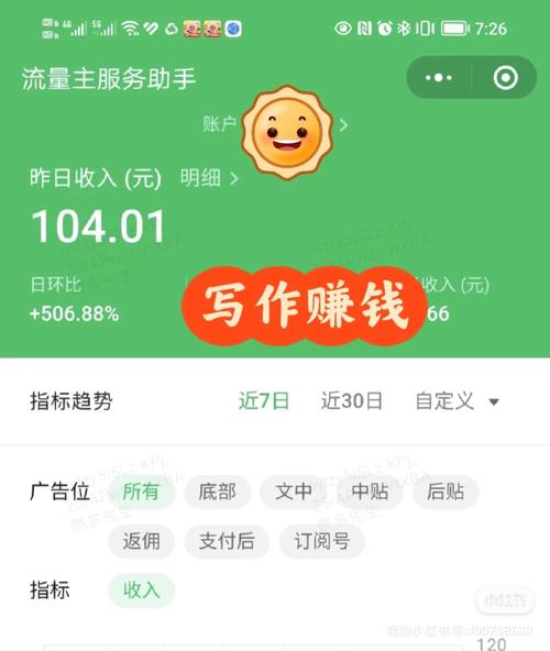 点点赚转发文章