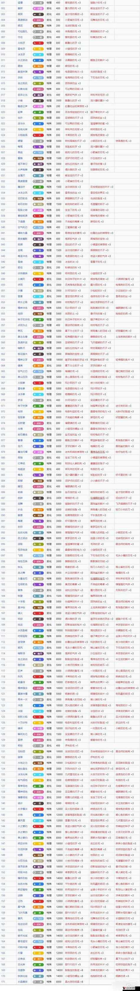 口袋妖怪技能编号表