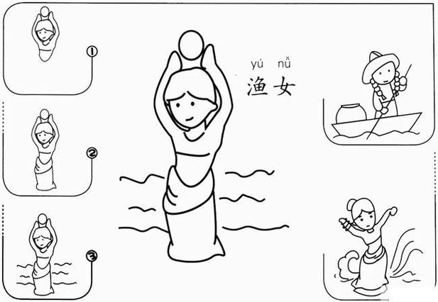 防溺水手抄报渔女
