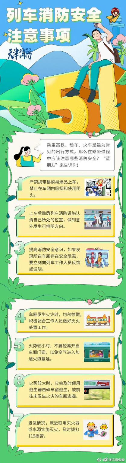 乘坐高铁注意事项缩略图