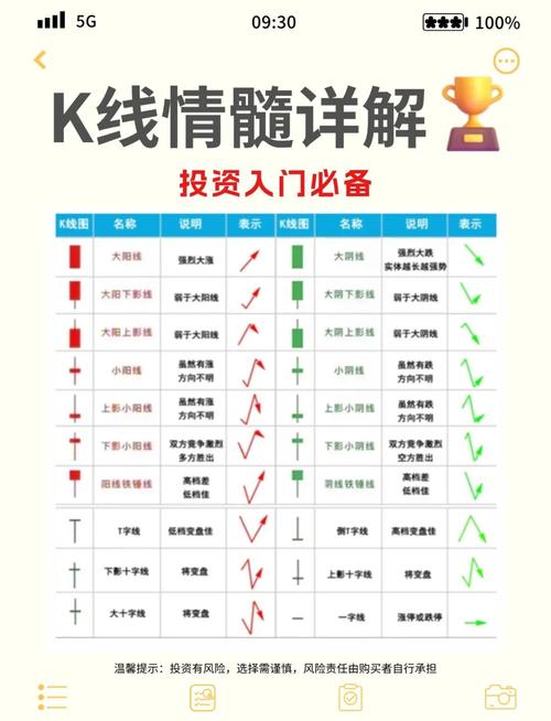 k0是什么属性