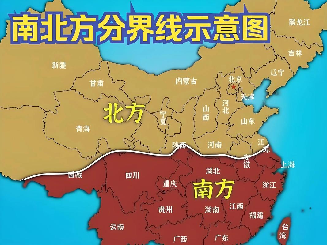 地图那边是东南西北
