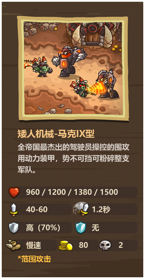 王国保卫战复仇敌人