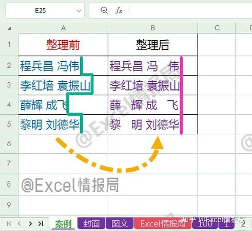 单元格内多个人名提取截图