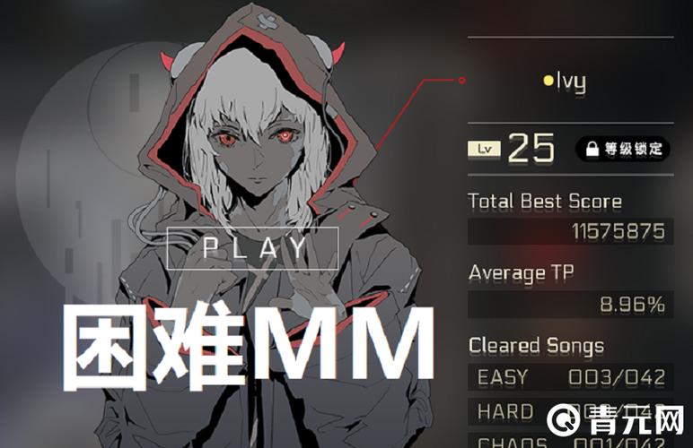 cytus2 ivy代码缩略图
