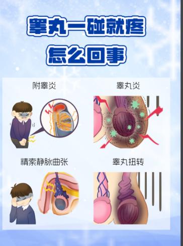 睾丸不疼就是有坠胀感截图