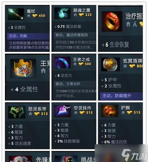 dota2物品被莫名其妙交易