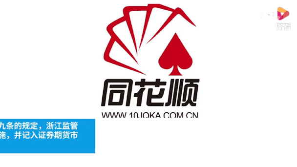 同花顺百度百科缩略图