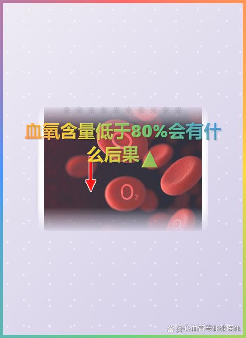 血氧低会有哪些症状