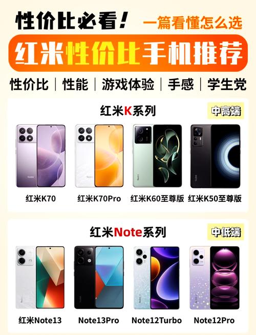 红米手机哪款性价比高 质量好