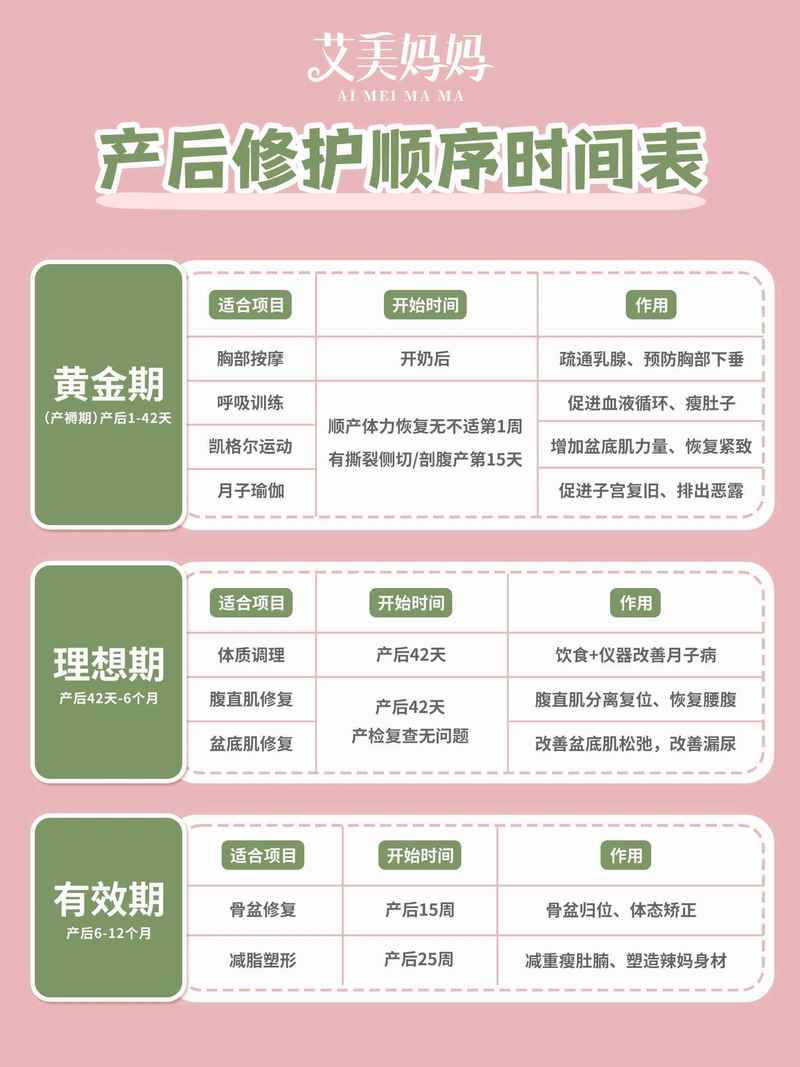 在产后恢复上班怎么样