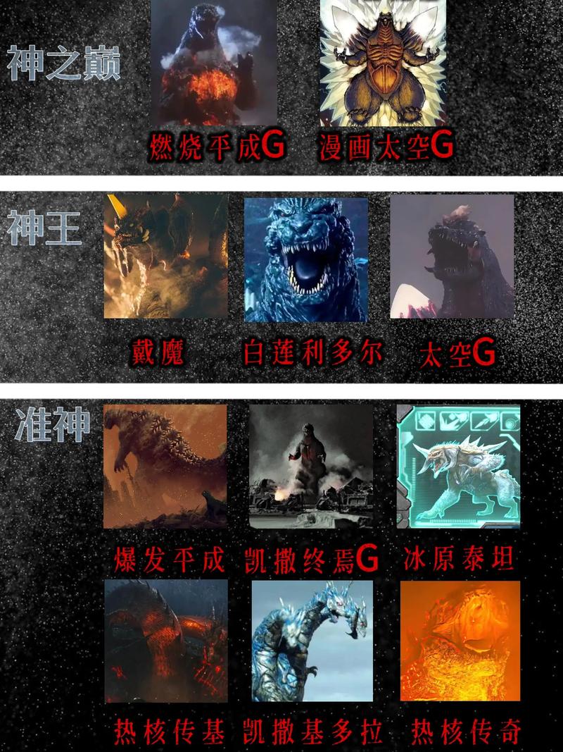 打怪兽游戏排行榜前十名