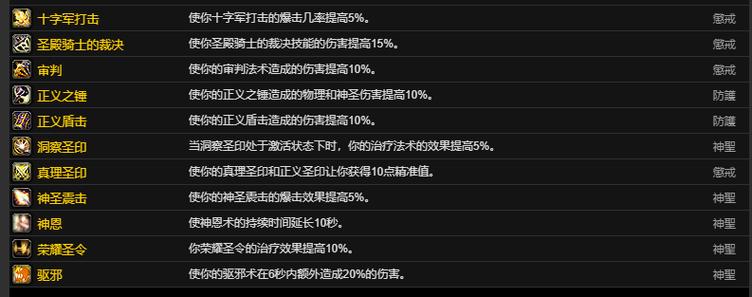 小型雕文怎么弄