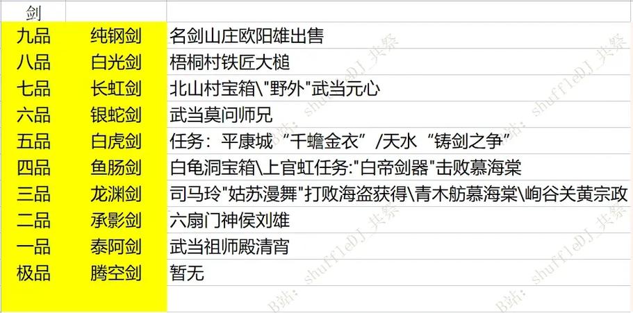 逸剑风云决腾空剑图纸