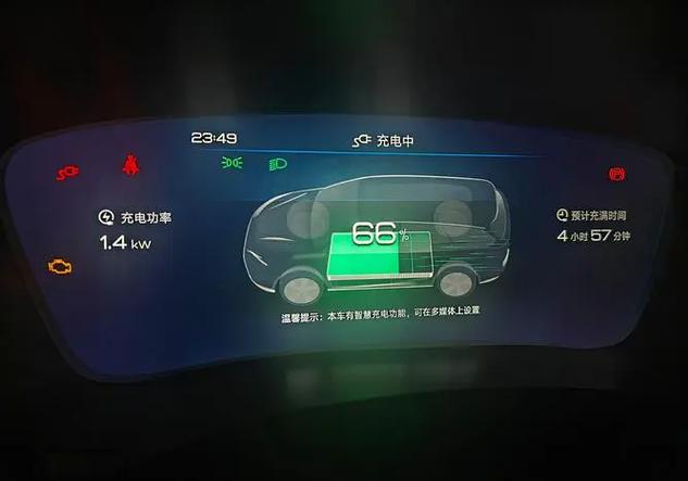 电动汽车电量剩下多少充电