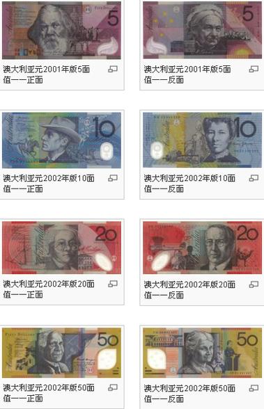 150aud等于多少人民币