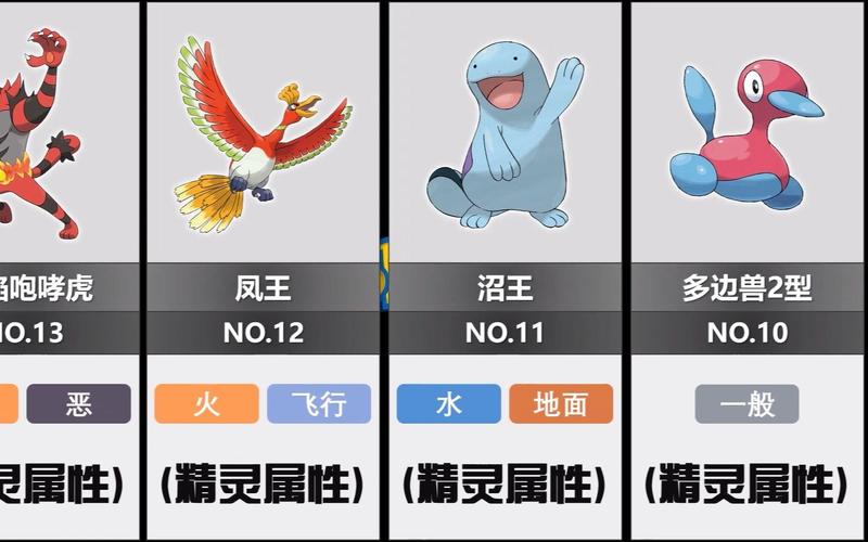 宝可梦剑盾pvp最新排名