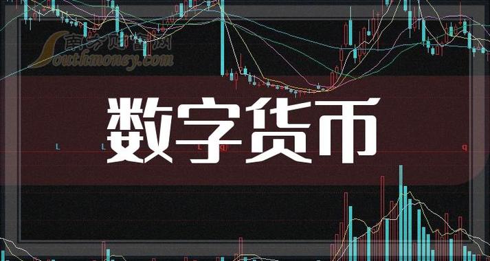 数字人民币受益龙头股