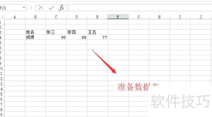 如何将表格竖式改成横式