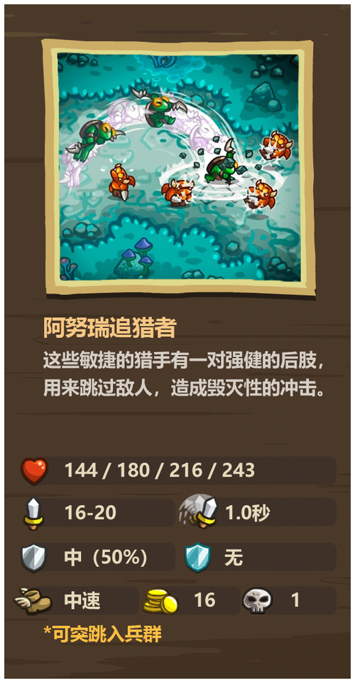 王国保卫战复仇攻略大全