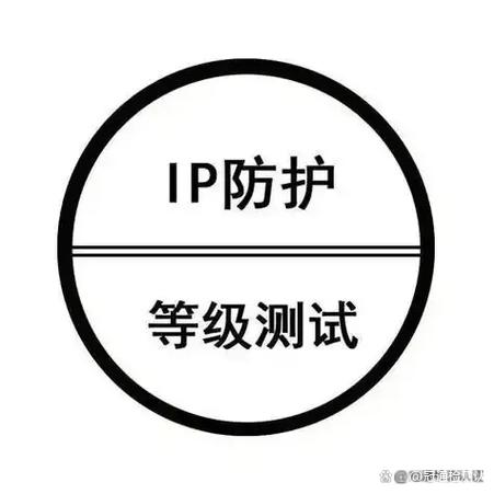 ip检测