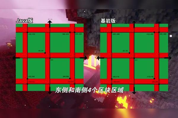 我的世界怎么找到下界要塞