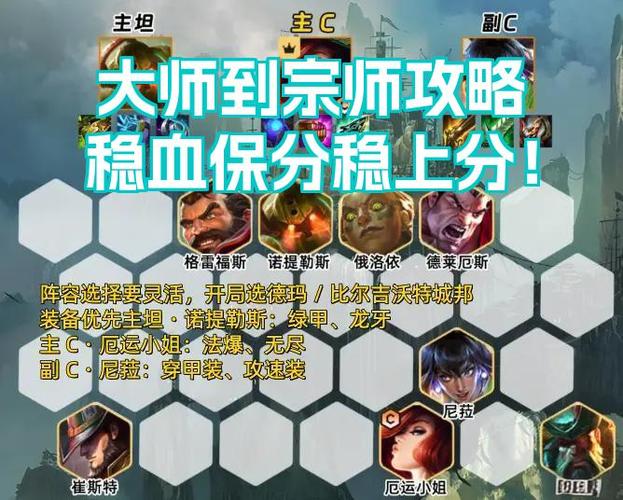 宗师与大师的区别
