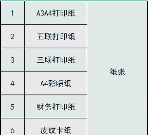 打印广告纸多少钱一张
