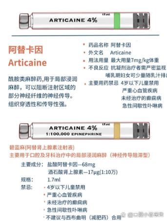 阿替卡因使用说明缩略图