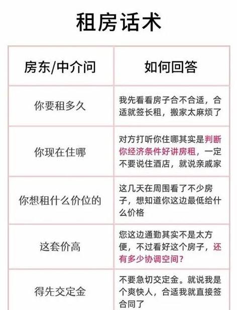 中介打电话卖房话术