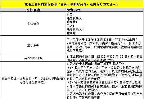 什么叫被迫解除劳动合同