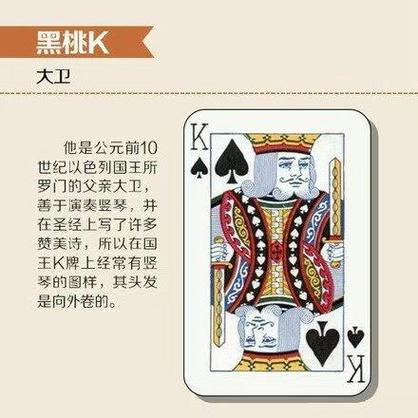 一副扑克牌多少张牌?