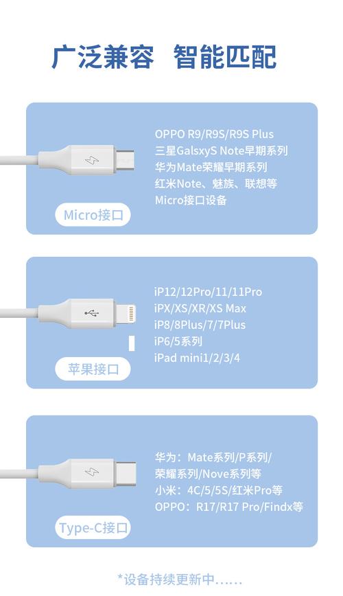 红米k40数据线什么型号?