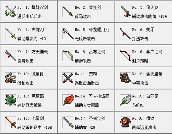 曹魏传50件宝物详细介绍及图文详解内