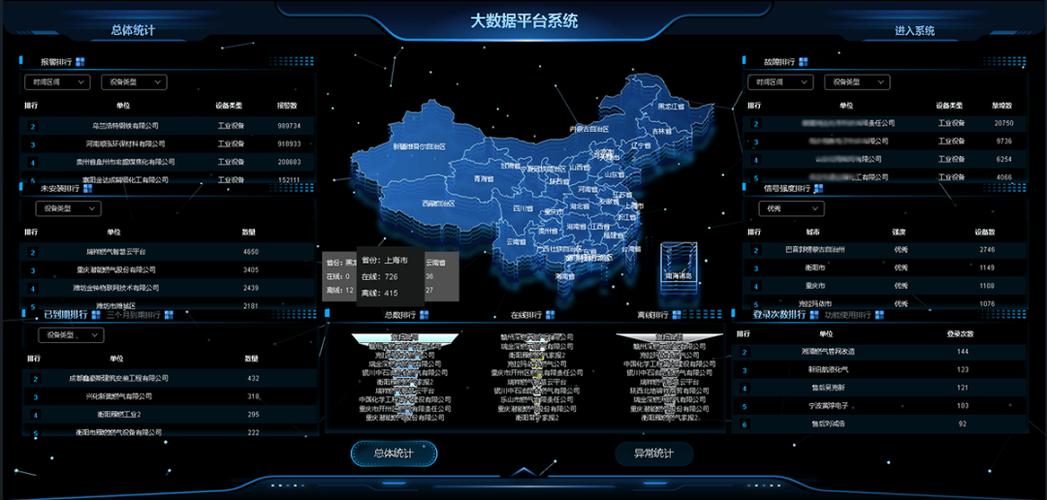 中国大数据缩略图