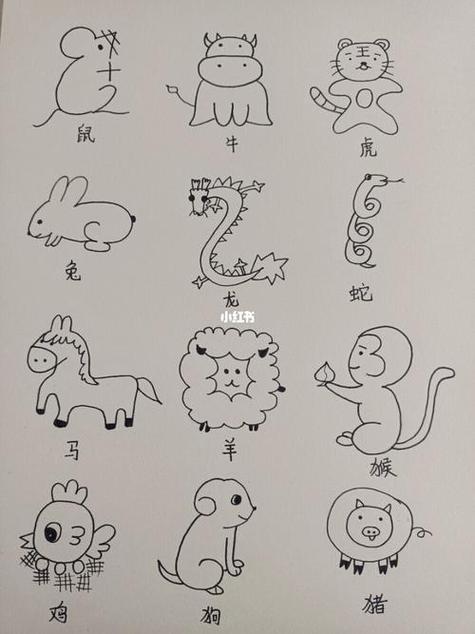 简笔画十二生肖图片