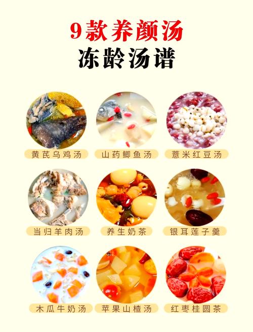脸色发黄吃什么好图标