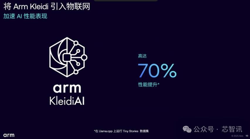 arm是什么软件