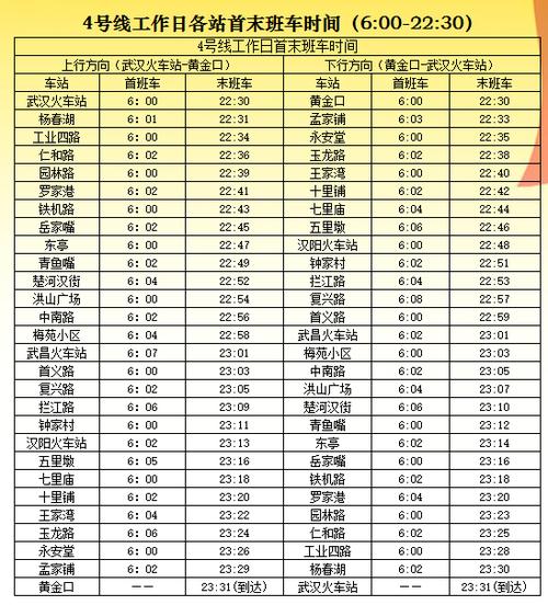 4号线地铁时间表