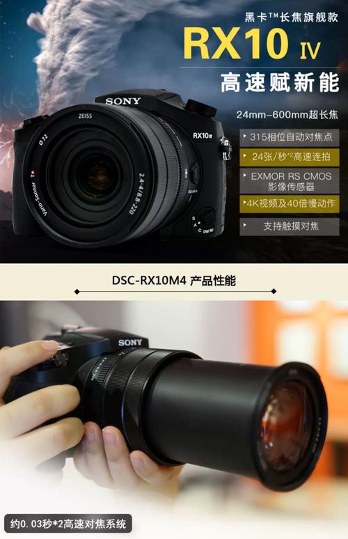 sonyrx10m4
