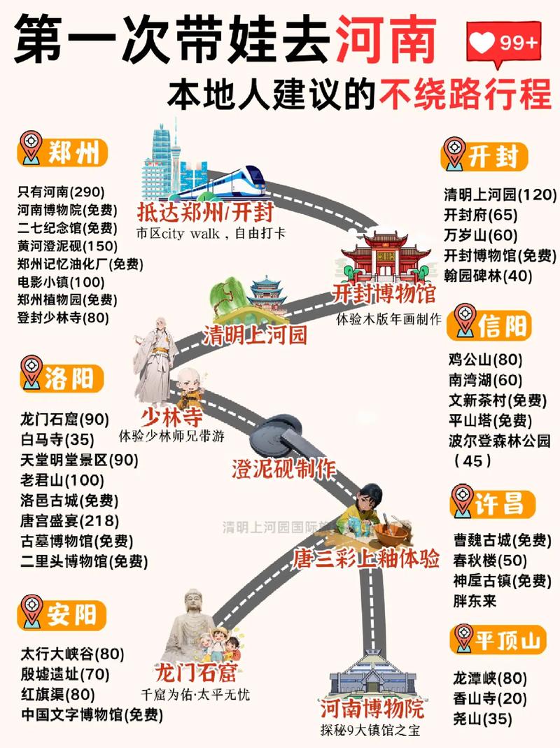 河南高速路线图
