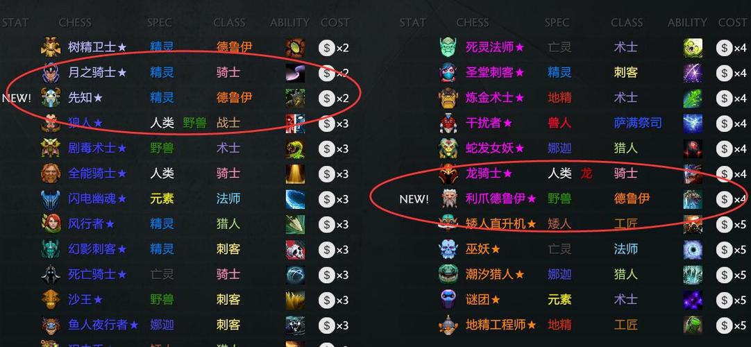 dota自走棋匹配外服