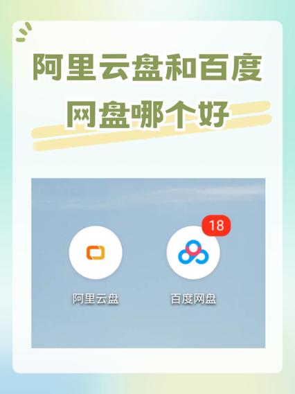 云盘的好处和坏处游戏截图