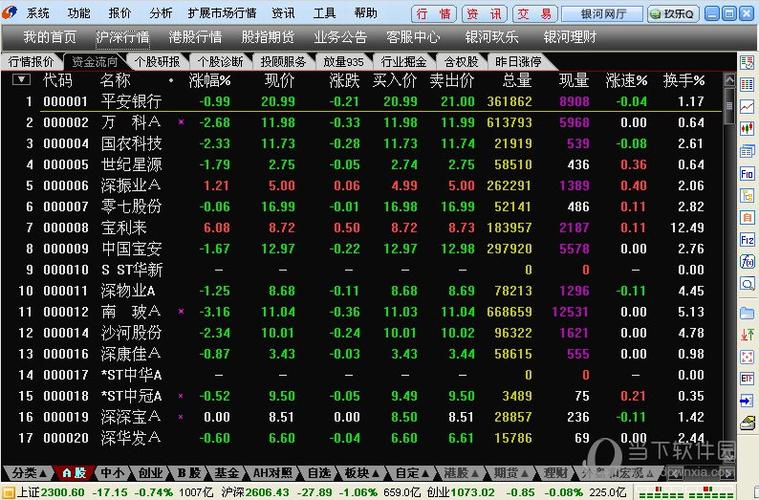 海王星银河证券官网
