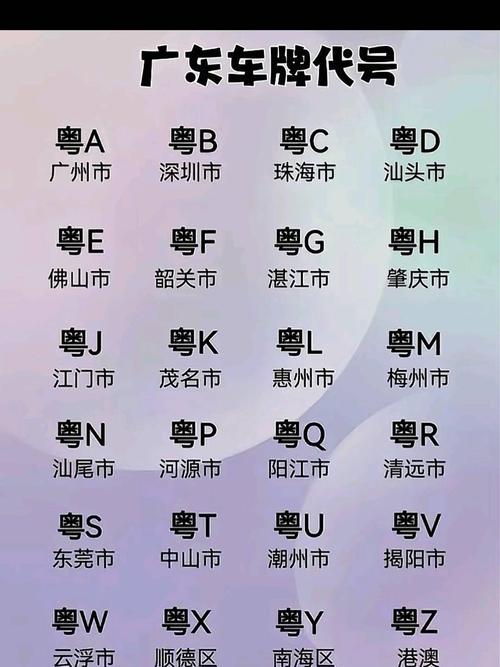广东移动app怎么查询名下号码