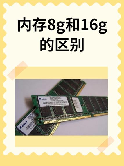 苹果电脑内存8g和16g的性价比如何