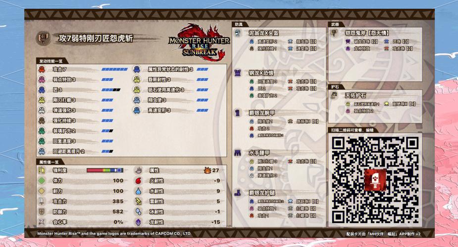 魔兽最后的曙光装备合成图