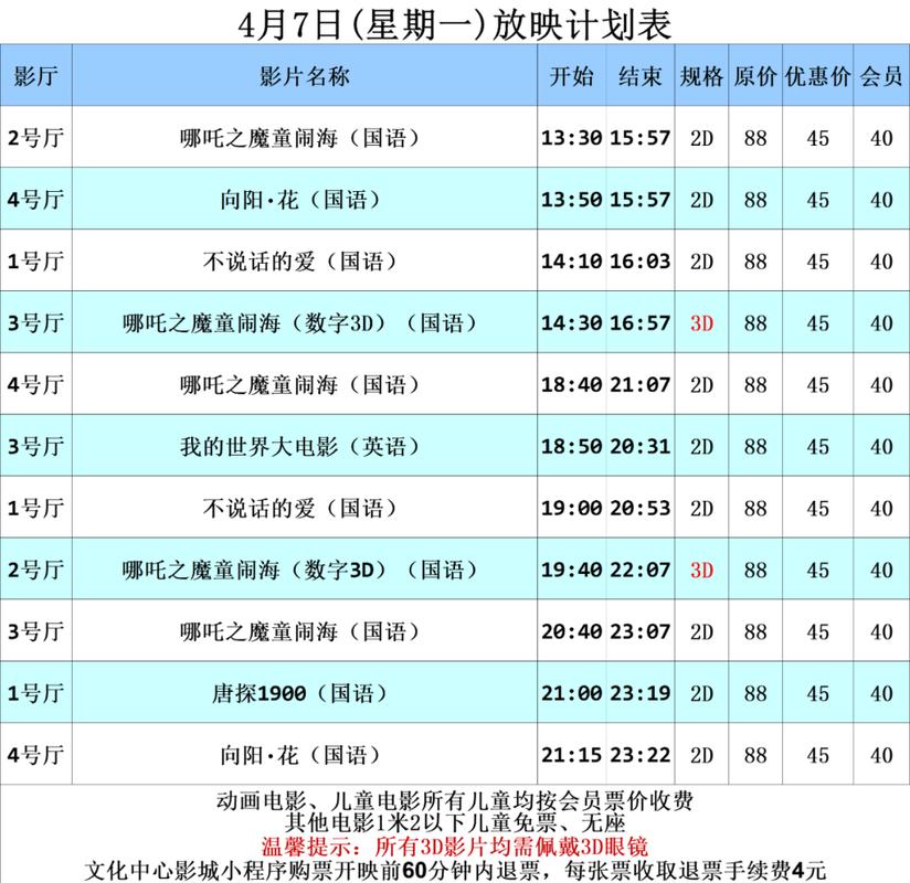 2021年电影院上映的全部电影列表